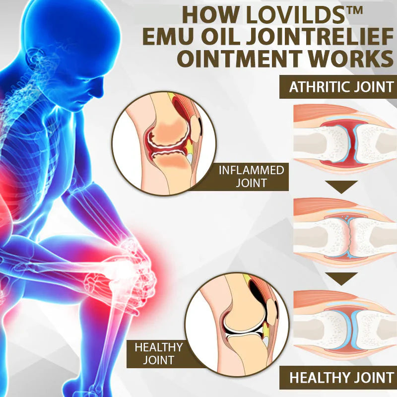 LOVILDS™ Emu Oil JointRelief Ointment ( BUY 1 GET 1 FREE )