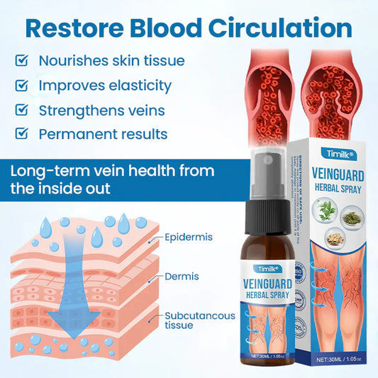 VeinGuard Herbal Spray (BUY 1 GET 1 FREE)